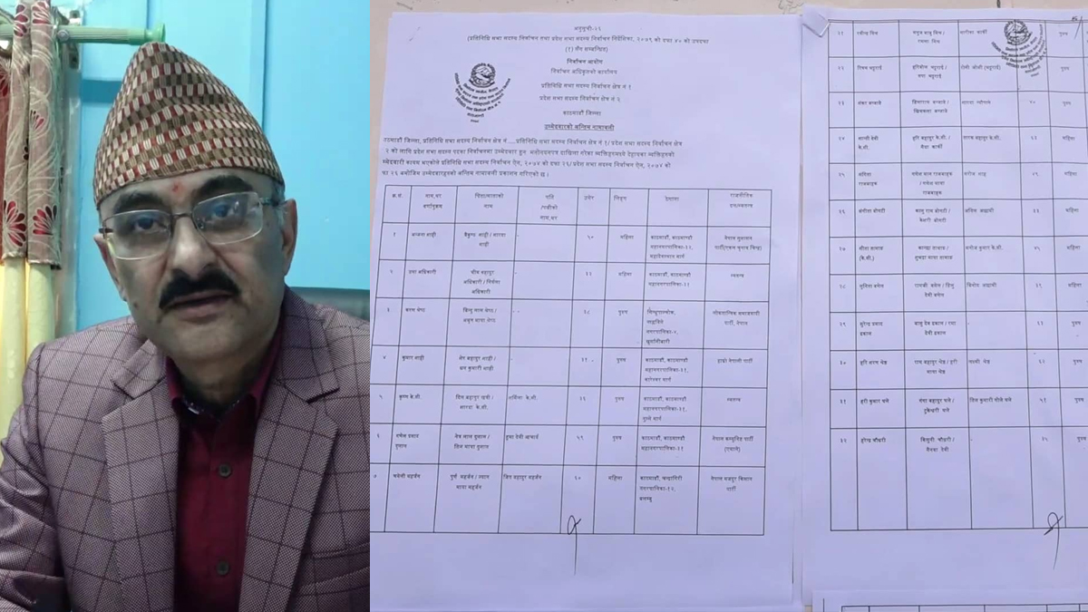 प्रत्यक्षतर्फ उम्मेदवारी दिएकालाई चुनाव चिह्न प्रदान